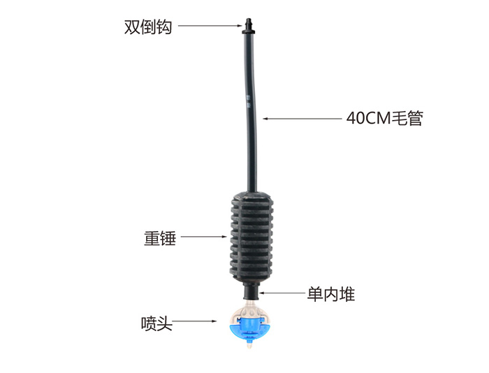 无挡边旋转喷头