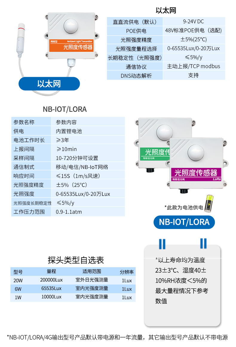 光照传感器